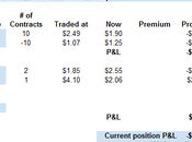 Tempting Tuesday Usual