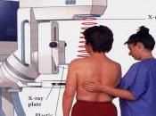 Getting False Positive