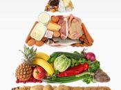 Carbs Exercise Answers Reverse Type Diabetes