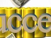 Elements Mindset Success Your Business