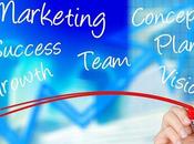 Five Tips Marketing Service Business