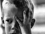 Testing Something Wrong