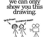 Elizabeth Banks Weekend Zack Miri Make Porno (2008)