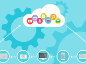 Five Things Need You’re Managing Your Website