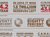 Middle Crisis?