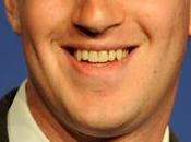 Myths That Limit Your Business Leadership