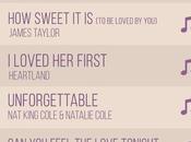 Father-Daughter Dance Song Ideas 2018