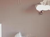 Tips Choosing Nursery Furniture