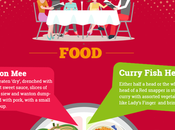 Before Singapore Travel Guide Will Help Chalk Perfect Plan!