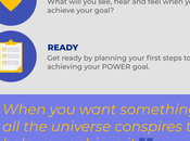 Ultimate Guide Goal Setting Steps