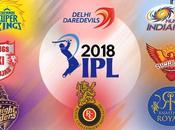 2018 Significant Knocks, Spells Performances #IPL2018