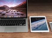 Digital Work Art: Should Purchase Laptop Tablet?