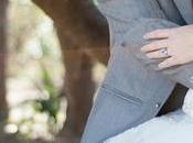 $20K+ Weddings Have Higher Divorce Rate: Budget Keep Costs Down