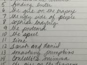 Writer’s Biggest Challenge: Time