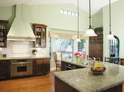 Delightful Approach: Types Kitchen Layout