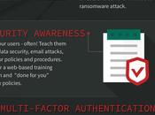 Ways Protect Your Business from Ransomware Attack!
