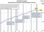 Money, Power Wall Street