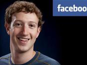 Success Lessons Learn from Mark Zuckerberg
