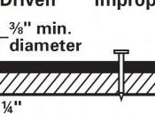 Improper Shingle Nailing Defective Installation