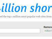Million Short Search Engine