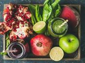 Smoothie Recipes That Never Fail Easy Yum!