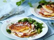 Low-carb Breakfast Recipes