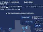 Statewide Texas Accident Statistics