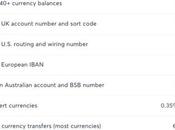 Transferwise Borderless Account Travel Currency Nomad Banking