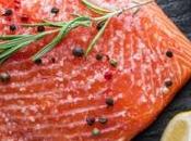 Best Food Diet Plan Beautiful Skin!