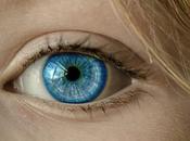 Points Consider Before Buying Contact Lenses