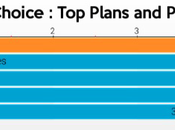 Best Electricity Providers Plans Promotions Texas