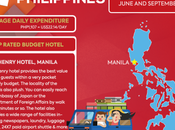 Budget-Friendly Travel Destinations Asia!