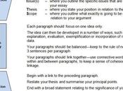 English Literature Essay Writing Service