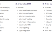 Best Breed Email Marketing Automation Tools
