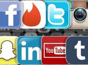 Sociological Effects Social Media Websites