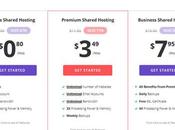 Hostinger Review Fastest Hosting