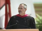 Powerful Drivers Shared Successful Entrepreneurs