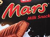 Mars Milk Snacks Review