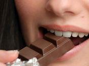 Proven Health Benefits Dark Chocolate