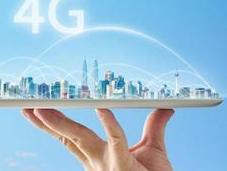 Technology Changed Landscape Trading