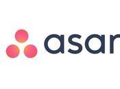 Mobile Apps Managing Your Business