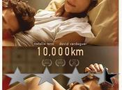 10.000 (2018)