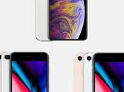 Best Apple Iphone 2018 :Test Keep Choose.