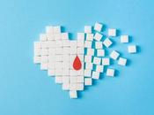 Diabetes Heart Health: Know Your Risk