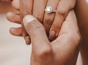 ​​The History Behind Traditional Diamond Engagement Ring