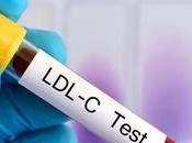 High Cholesterol Protect Against Dementia Don’t Tell Statin Pushers!