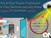 Identify Stop Rogue Employees Before They Become Security Threat Business