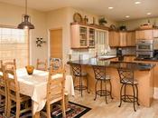 Match Dining Tables with Your Kitchen Cabinets