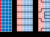 First They Gerrymandered, Then Voter Laws This