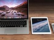 Macbooks Better Than Windows PC’s